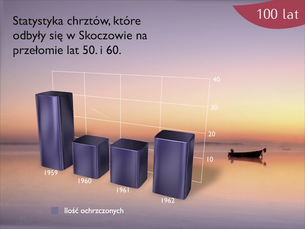 Kronika_34_original