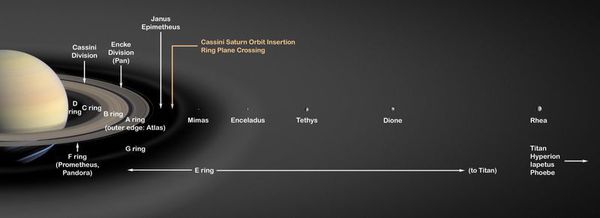 Saturnrings_large